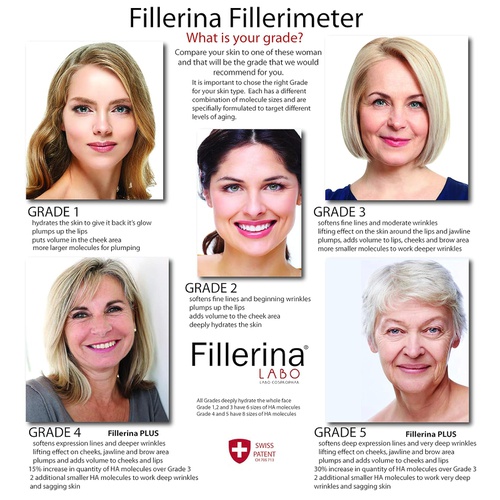  Fillerina Eye and Lip Contour Cream-Anti Aging Cream With Hyaluronic Acid