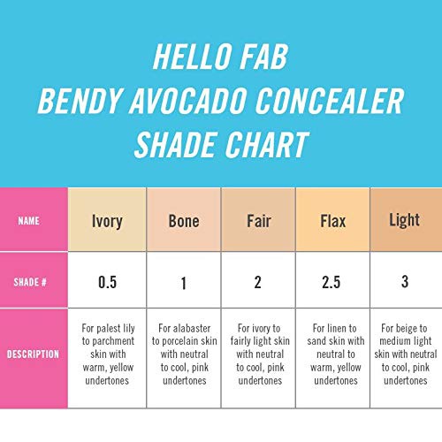  First Aid Beauty Bendy Avocado Concealer: Vegan Under Eye Concealer for Dark Circles, Blemishes, and Redness. Concealer Makeup with Avocado for Natural Finish (Ivory) 0.17 oz