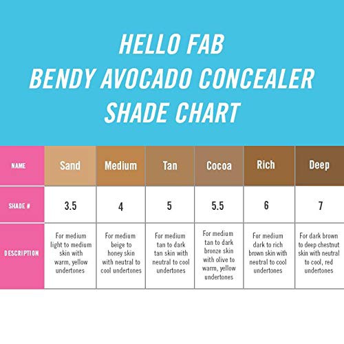  First Aid Beauty Bendy Avocado Concealer: Vegan Under Eye Concealer for Dark Circles, Blemishes, and Redness. Concealer Makeup with Avocado for Natural Finish (Ivory) 0.17 oz