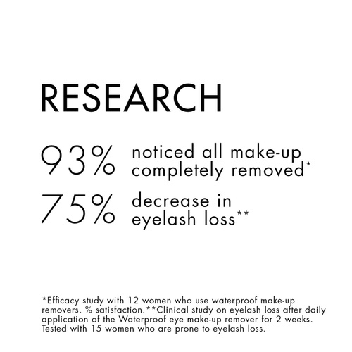  Klorane Waterproof eye make-up remover with organically farmed Cornflower, 3.4 fl. oz.