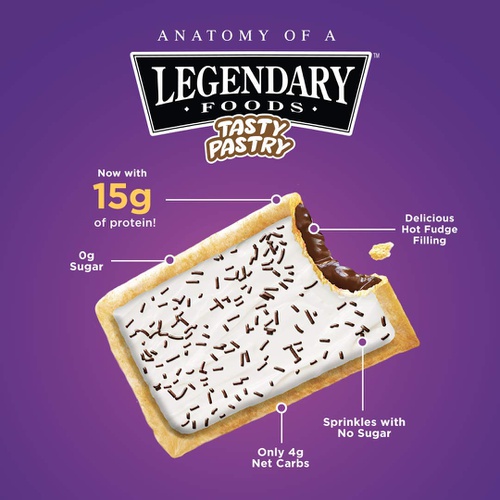  Legendary Foods Tasty Pastry Toaster Pastries | Ideal Low Carb - Keto Breakfast | Zero Sugar | Balanced Keto Snacks to Go | 15g protein | Just Pop in the Microwave! (Hot Fudge Sund