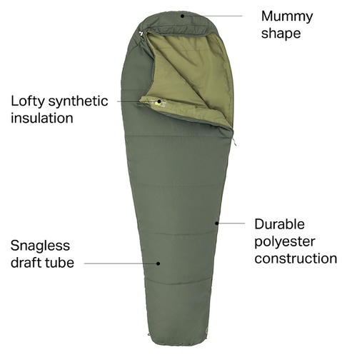 마모트 Marmot NanoWave 35 Sleeping Bag: 35F Synthetic - Hike & Camp