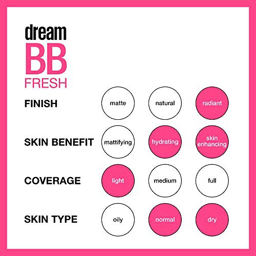  Maybelline New York Maybelline Dream Fresh Skin Hydrating BB cream, 8-in-1 Skin Perfecting Beauty Balm with Broad Spectrum SPF 30, Sheer Tint Coverage, Oil-Free, Light, 1 Fl Oz