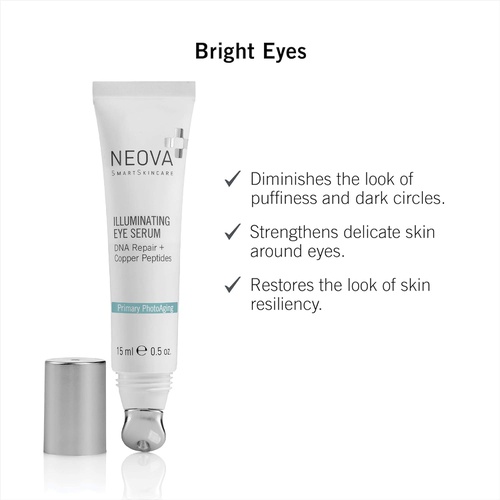  NEOVA SmartSkincare Illuminating Eye Serum with DNA Repair Enzymes and Copper Peptide provides an instant wrinkle-masking effect.