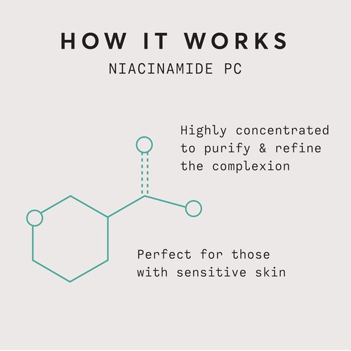  Niacinamide Gel Cream 5% - 1.7oz, Vitamin B3, Minimize Pores, Deep Hydration, Facial Cream with Niacinamide and Coconut by Naturium