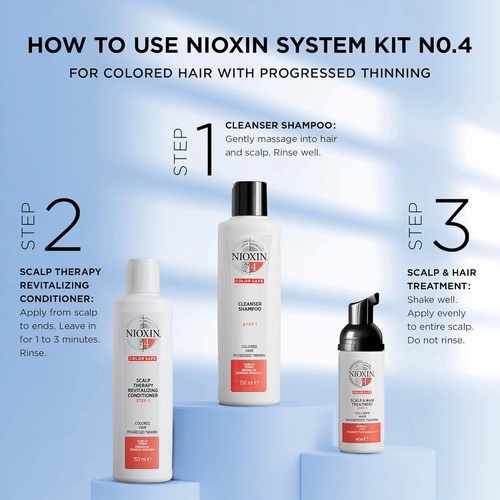 Nioxin Cleanser Shampoo System 1-6, Hair Care for Fine/Normal and Color/Chemically-Treated Hair with Thinning, 33.8 fl oz.