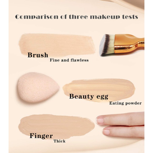  OUO Kabuki Foundation Brush, Flat Top Powder Makeup Brush, Premium Quality Synthetic Dense Bristles Face Make Up Tool For Blending Liquid Cream or Flawless Powder Cosmetics - Buffi