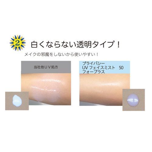  Privacy UV Face Mist SPF50 ++++ New Package