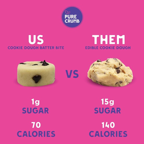  Pure Crumb Cookie Dough Batter Bites - Low Sugar (1g), Vegan, Gluten-Free and Dairy-Free (Chocolate Chip, 1.48 Ounce (Pack of 12))