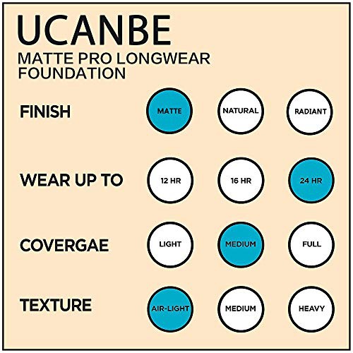  UCANBE Matte Pro Longwear Liquid Foundation for Combination/Oily Skin, Waterproof Sweat-proof Transfer-resistant Face Foundation Makeup, with Medium-Full Coverage, Oil-Free, Deep T