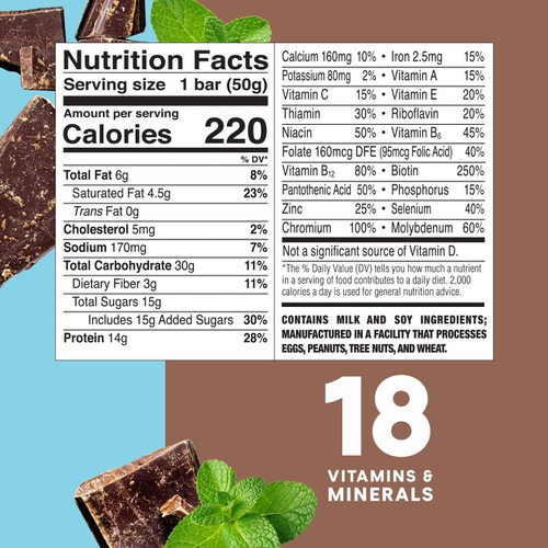  ZonePerfect Protein Bars, Chocolate Mint, 14g of Protein, Nutrition Bars With Vitamins & Minerals, Great Taste Guaranteed, 36 Bars