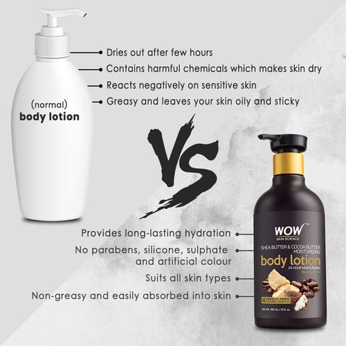  BUYWOW WOW Shea & Cocoa Butter Moisturizing Body Lotion (Deep Hydration) - Daily Skin Moisture For Men and Women - Intense Hydration For Dry Skin - With Aloe Vera, Sweet Almond & Moroccan