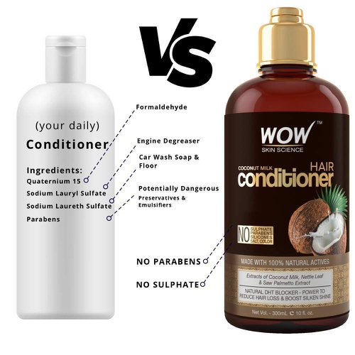  BUYWOW WOW Coconut Milk Hair Conditioner, Restore Dry, Frizzy, Tangled Hair to Stronger, Full, Shiny Hair, Stimulate Hair Growth, Paraben, Salt, Sulfate Free, All Hair Types, Adults and C