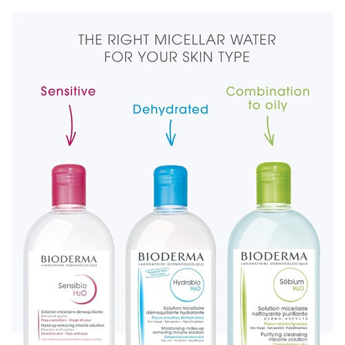  Bioderma - Hydrabio H2O - Micellar Water - Cleansing and Make-Up Removing - for Dehydrated Sensitive Skin