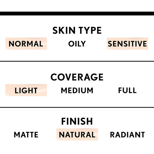  COVERGIRL Smoothers Hydrating Makeup Foundation, Creamy Natural (packaging may vary)