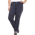 Columbia Plus Size Saturday Trail II Convertible Pant