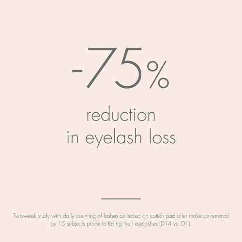  Eau Thermale Avene Intense Eye Make-up Remover, Bi-Phase and Waterproof for Sensitive Skin, 4.2 oz.