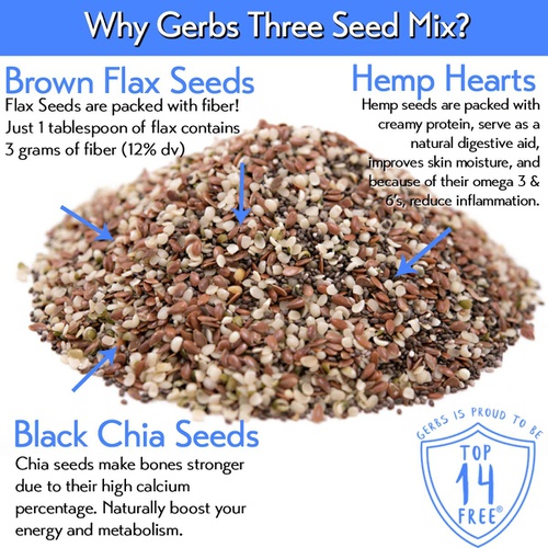  GERBS Raw Three Seed Snack Mix, 64 ounce Bag, Top 14 Food Allergy Free, NON GMO, Vegan, Keto, Paleo Friendly