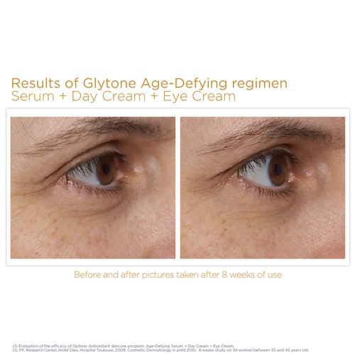  Glytone Age- Defying Antioxidant Eye Cream, 0.5 fl. oz