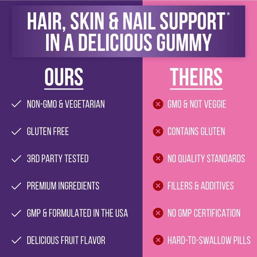  HAVASU NUTRITION Collagen Gummies for Hair Growth with 2500mcg Biotin Hydrolyzed Bovine Collagen with Zinc Vitamin E & C and for Hair Skin and Nail Growth 60 Natural Lemon Flavor Gummies Non-GMO an