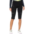 Jamie Sadock Skinnylicious 245 Knee Capris with Control Top Panel