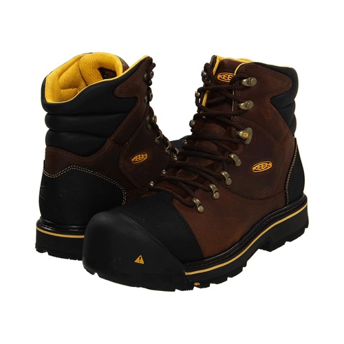 킨 KEEN Utility Milwaukee