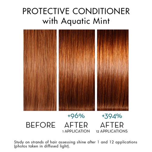  Klorane Protective Conditioner with Aquatic Mint for Dull Pollution-Exposed Hair