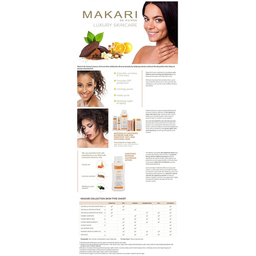  Makari Naturalle Carotonic Extreme BODY Lotion 17.6oz  Toning & Moisturizing Body Cream With Carrot Oil & SPF 15  Anti-Aging & Whitening Treatment for Dark Spots, Acne Scars & Wr