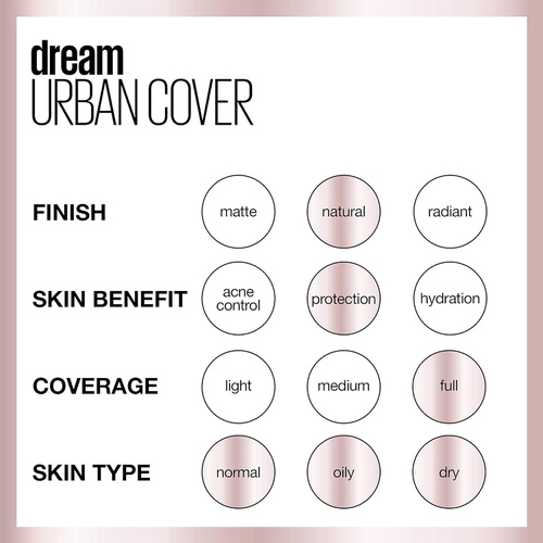  Maybelline New York Maybelline Dream Urban Cover Flawless Coverage Foundation Makeup, SPF 50, Classic Ivory