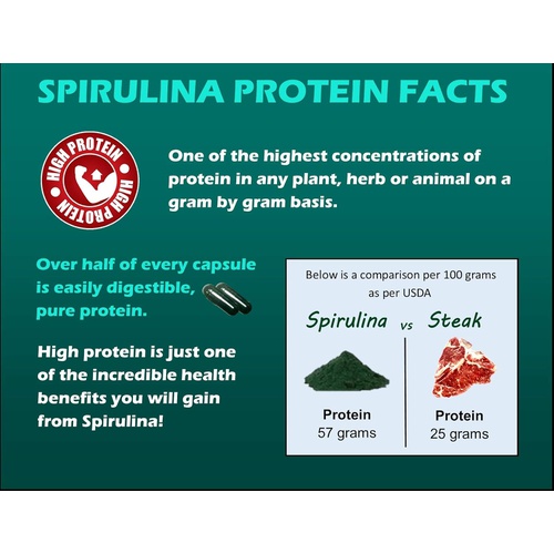  Mint Natural Health Spirulina Superfood, High In Protein, Iron And B Vitamins - 120 x 500mg Vegan, Non-GMO, Powder Veggie Capsules
