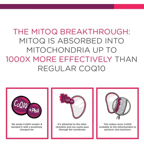  MitoQ Heart Premium CoQ10 Antioxidant - Contains Magnesium, L-Carnitine & Vitamin D3 - Supports Circulatory Health, Healthy Blood Circulation Within Normal Limits and Cellular Heal