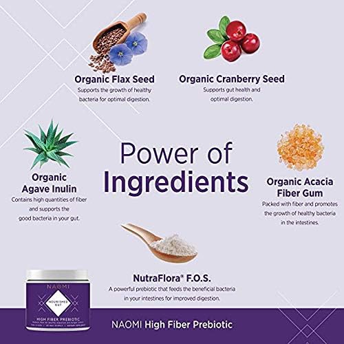  NAOMI Nourished Gut Prebiotic Fiber Supplement for Healthy Women Probiotics, Sugar Free Fiber Powder Supplement That Promotes Gut Health, Digestive Health and Regularity - 30 Servi