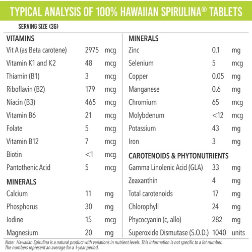  Nutrex Hawaii, Pure Hawaiian Spirulina 500 mg, Vegan, Supports Immune System, Heart, Cells and Energy, 400 Tablets