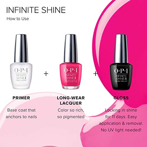  OPI Infinite Shine, The Latest