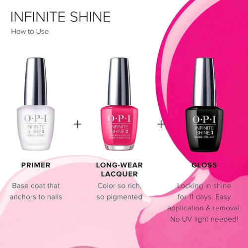  OPI Infinite Shine, The Latest