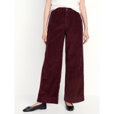 High-Waisted Corduroy Wide-Leg Pants