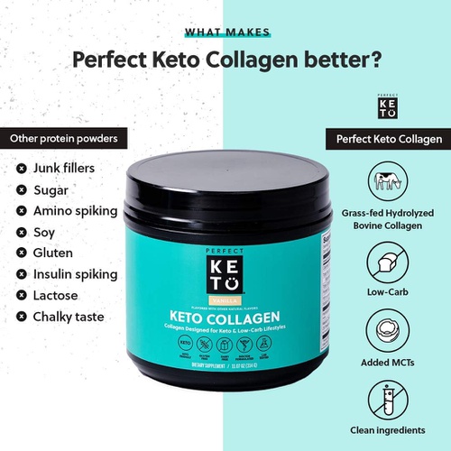  Perfect KETO Collagen Powder with MCT Oil, Grassfed, GF, Multi Supplement, Vanilla 11.07 Oz