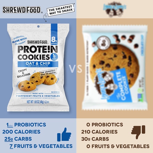  Shrewd Food High Protein Mini Cookies, Oat & Chip, 16 Pack,8g Protein, Made with Prebiotics & Probiotics, Supports Digestive Health, Healthy Snacks, Dessert Sweets, Oat & Chip, 16