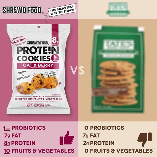  Shrewd Food High Protein Mini Cookies, Oat & Chip, 16 Pack,8g Protein, Made with Prebiotics & Probiotics, Supports Digestive Health, Healthy Snacks, Dessert Sweets, Oat & Chip, 16