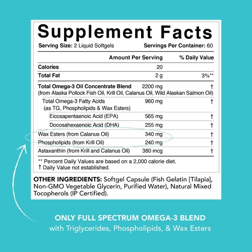  Sports Research Total Omega-3 Fish Oil from Wild Sockeye Salmon, Alaskan Pollock, Antarctic Krill Oil, Astaxanthin + Phospholipids & Wax Esters for Better Absorption 960mg of EPA & DHA Fatty Acids