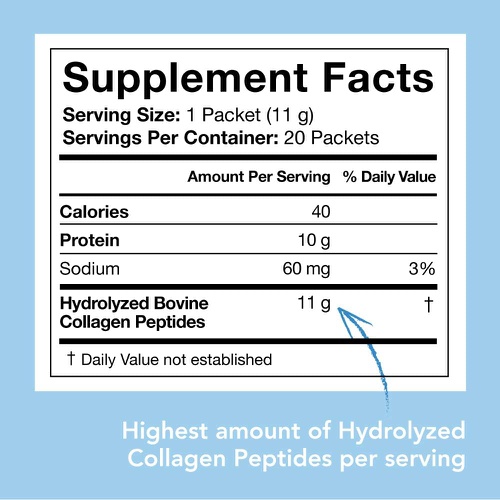  Sports Research Collagen Powder Supplement - Vital for Workout Recovery, Skin, & Nails - Hydrolyzed Protein Peptides - Great Keto Friendly Nutrition for Men & Women - Mix in Drinks