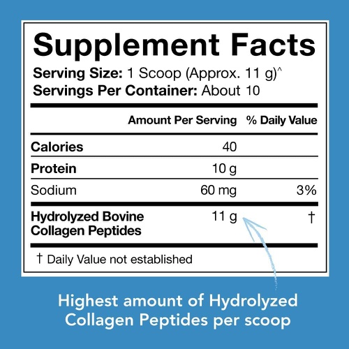  Sports Research Collagen Powder Supplement - Vital for Workout Recovery, Skin, & Nails - Hydrolyzed Protein Peptides - Great Keto Friendly Nutrition for Men & Women - Mix in Drinks