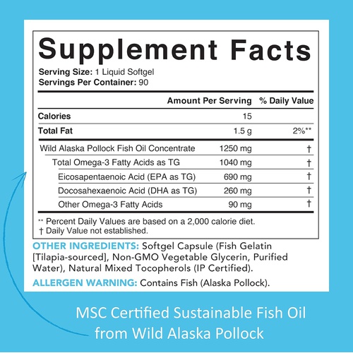  Sports Research Triple Strength Omega 3 Fish Oil - Burpless Fish Oil Supplement w/ EPA & DHA Fatty Acids from Wild Alaskan Pollock - Heart, Brain & Immune Support for Men & Women -