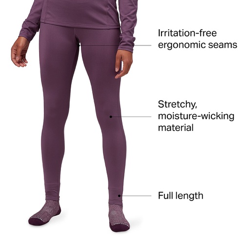  Stoic Midweight Baselayer Bottom - Women