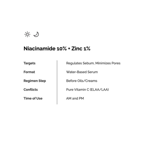  The Ordinary Niacinamide 10% + Zinc 1% 30ml