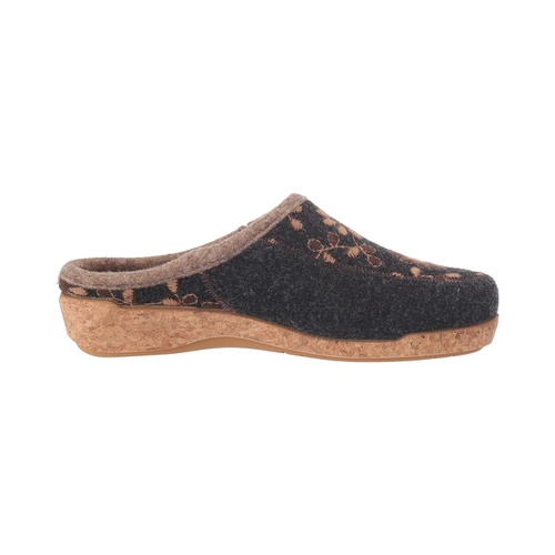  Taos Footwear Woolderness 2