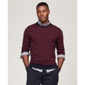 Mens Essential Solid Crew Neck Sweater