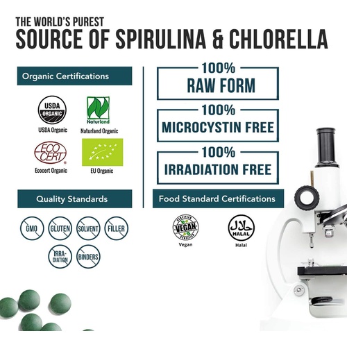  Triquetra Health Organic Spirulina & Chlorella Tablets  4 Organic Certifications, Raw, Non-Irradiated  50/50 Blue Green Algae Blend  Antioxidant Content Equal to 5 Servings of Vegetables (120 Ta