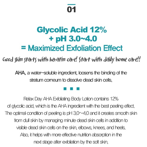  VILLAGE11FACTORY AHA 12% Body Lotion, Exfoliating & Rejuvenating Formula with 12% Glycolic Acid and Hyaluronic Acid. Unscented, Mineral Oil Free and Paraben Free. Helps Maintain pH, Fast Absorption