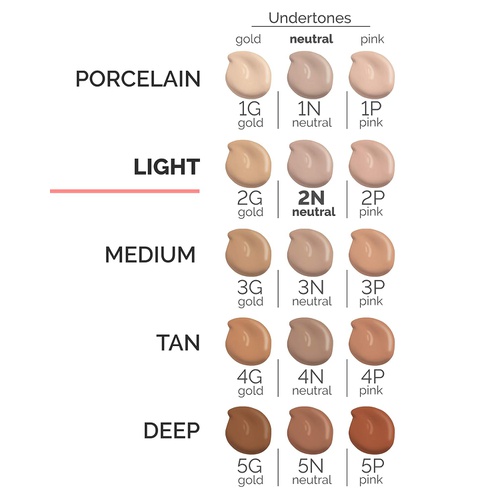  Veil Cosmetics Sunset Skin Foundation, Skin Brightening with Plant-Based, Water-Resistant Formula | Vegan & Cruelty-Free | Oil-Free & Hypoallergenic | Sheer-to-Medium Coverage (2N)